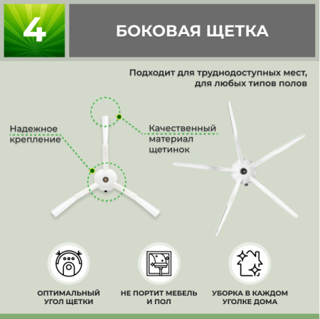 Набор аксессуаров Maxi для робота-пылесоса Xiaomi Mi Robot Vacuum Cleaner (SDJQR01RR), белые боковые щетки